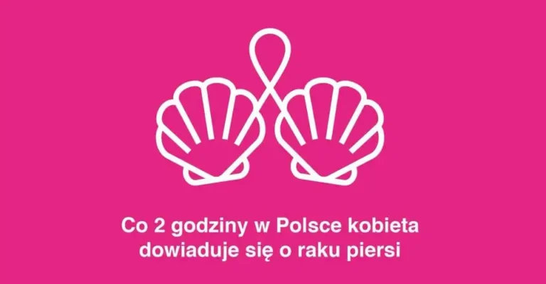 Gdańsk stawia na profilaktykę raka piersi – bezpłatne badania i spotkania z ekspertami